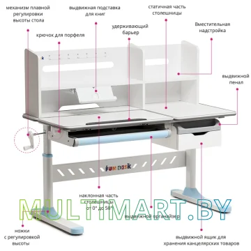 Парта Fun Desk Fiore II (серый) картинка 2